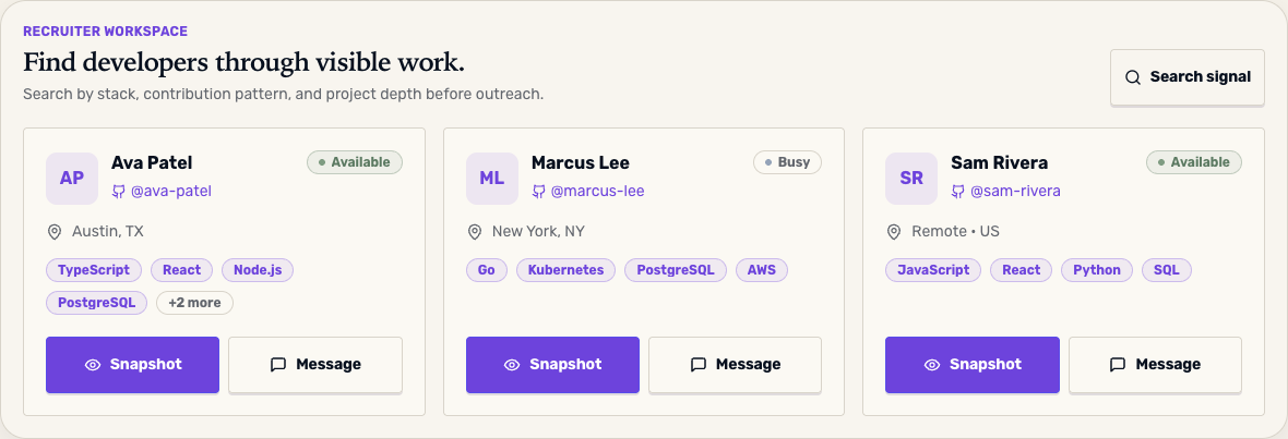 GitTalent recruiter discovery view showing developers, availability, and work-first sourcing context.