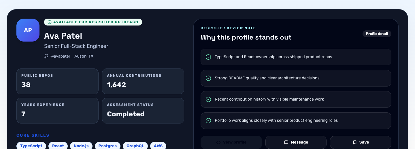 GitTalent recruiter profile detail view showing candidate signal, recruiter notes, and next actions.