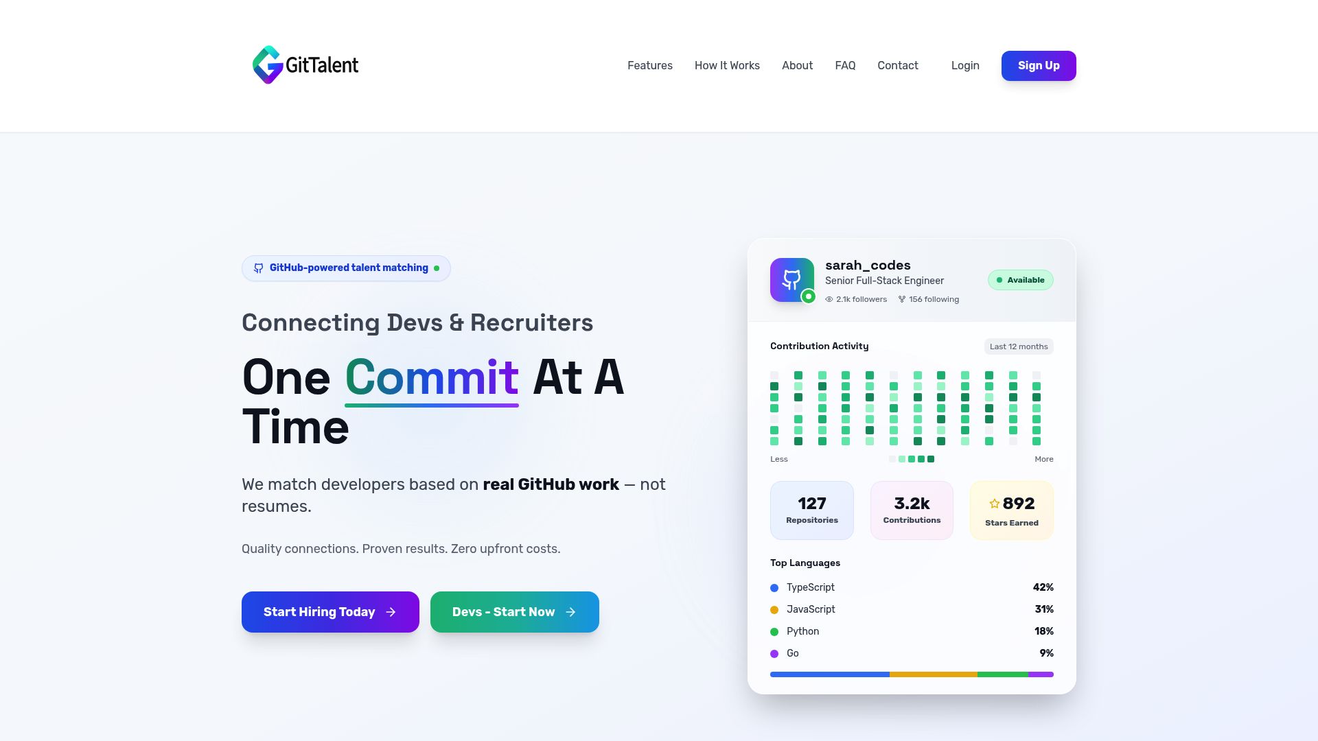 Hire Developers by Real GitHub Work | GitTalent